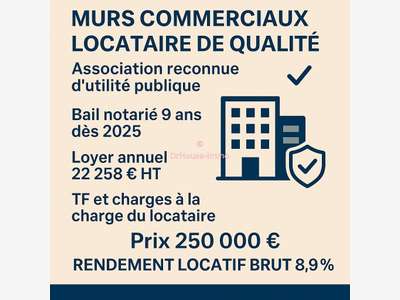 Murs avec locataire de 1er ordre à Saint-Étienne