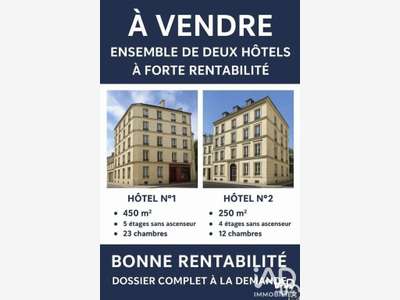 Local commercial à Toulon