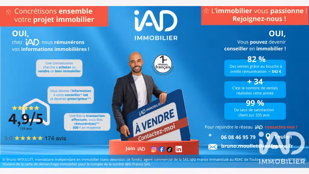Vente local professionnel de 68m² à Toulon Liberté