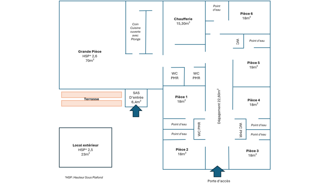 Vente très beau bâtiment 300m² en ZAE sur Venasque