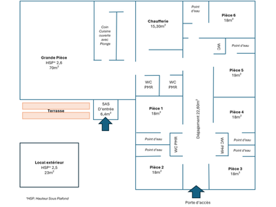 Vente Locaux commerciaux - Boutiques à Mazan