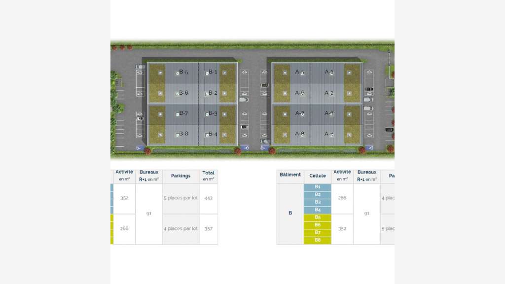 A vendre locaux d'activités 6400m² à Gellainville