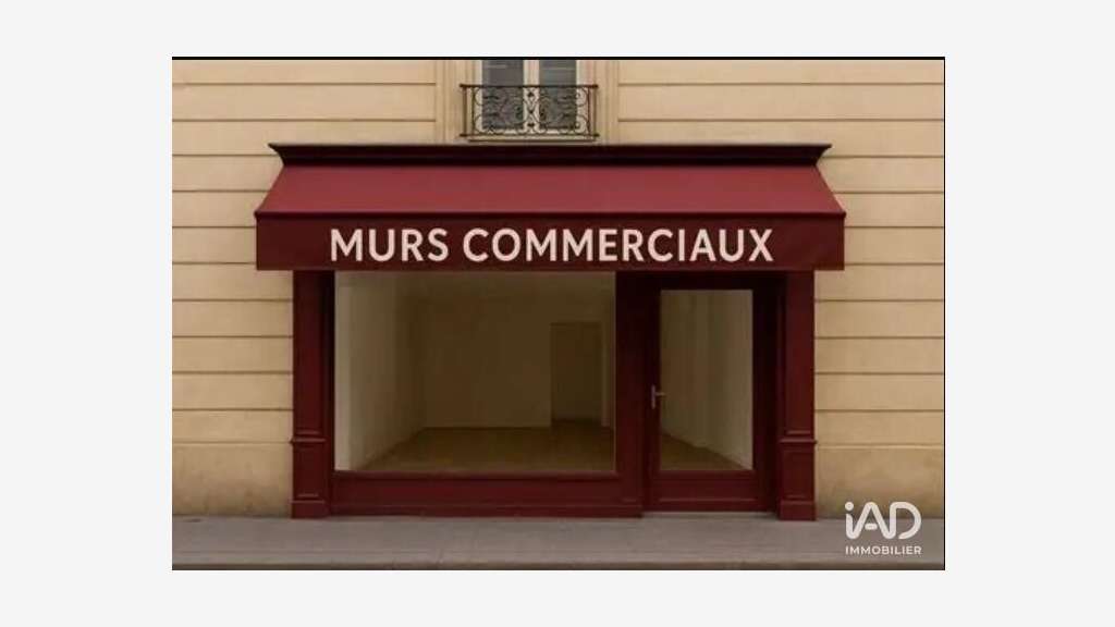 AV murs commerciaux loués à Châteauneuf-sur-Loire