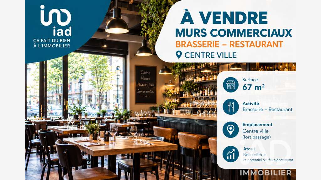 Vente murs commerciaux loués à Roquevaire