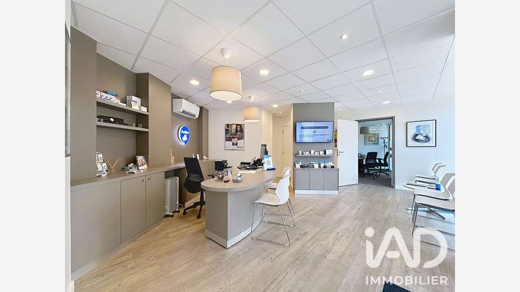 Vente murs commerciaux occupés à Annecy centre
