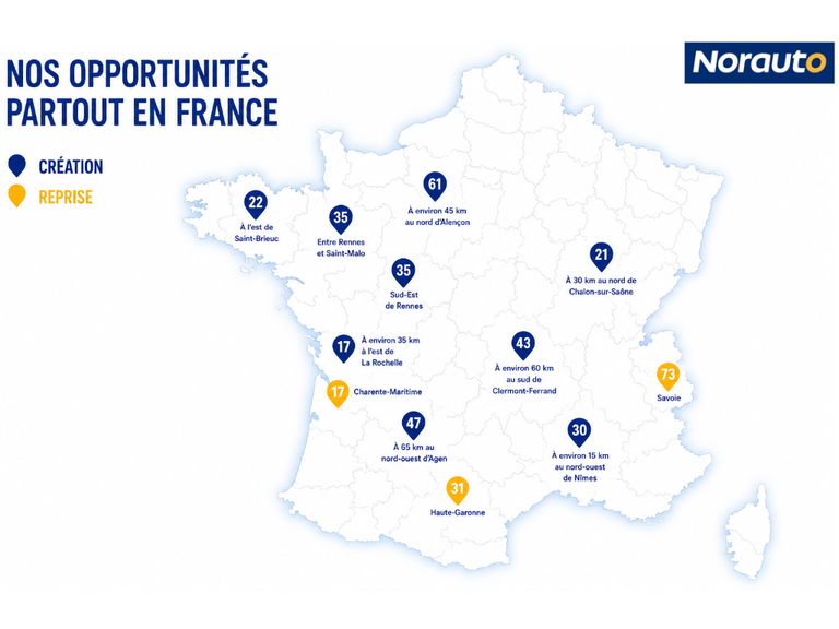 Le bon emplacement. La bonne enseigne. Le bon moment.
