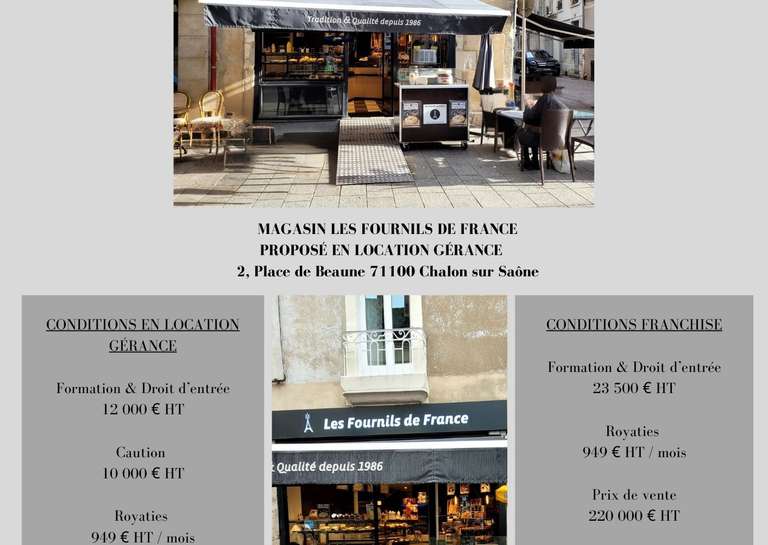 Magasin en location gérance