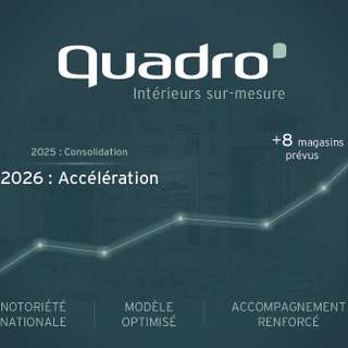 Quadro : Après la consolidation en 2025, place à l'accélération en 2026