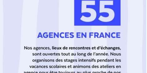 ANACOURS - Rétrospective d'une année hors-norme !