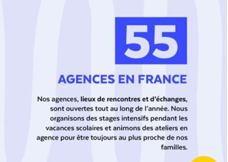 ANACOURS - Rétrospective d'une année hors-norme !