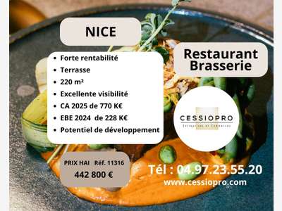 Restaurant brasserie à vendre à Nice centre