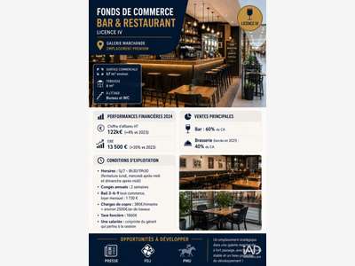 Bar brasserie à Saint-André-les-Vergers
