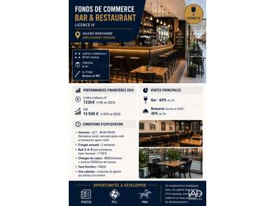 Vente Bar - Brasserie - Tabac à Saint-André-les-Vergers