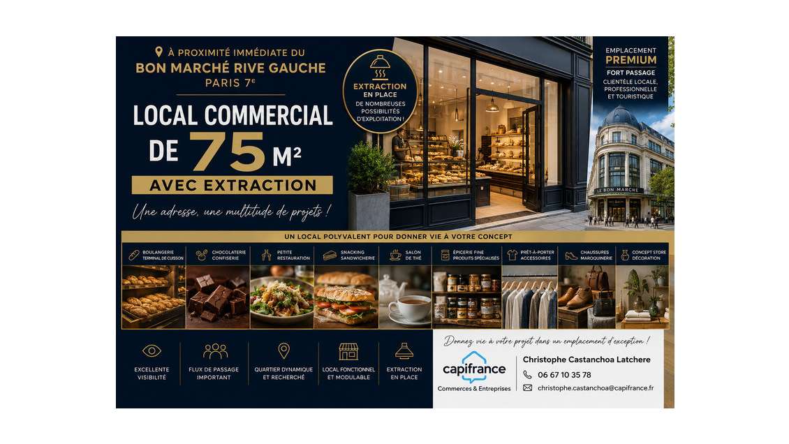 Local 75m² empl premium Bon Marché Rive Gauche