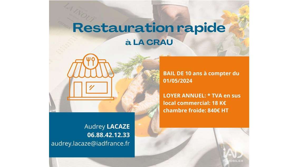 Restauration rapide à La Crau
