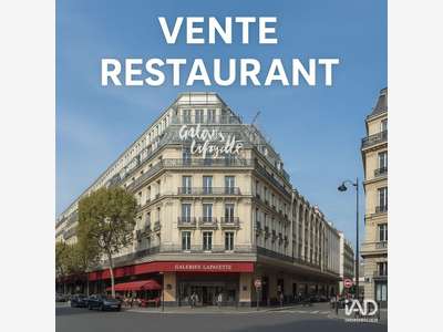 Restauration rapide à Paris