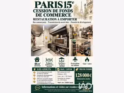 Restauration rapide à Paris