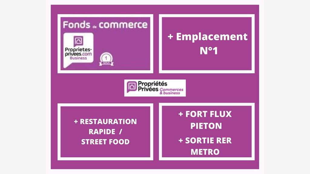 AV restauration rapide 14m² terrasse à Paris 75017