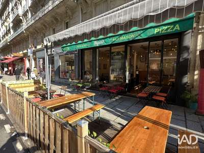 Pizzeria à Paris