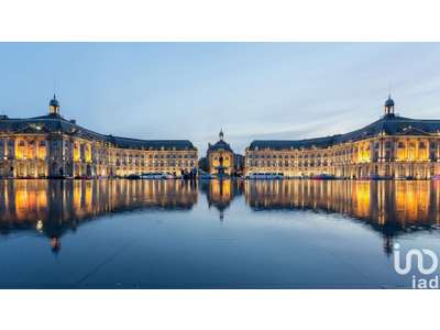 Vente Habillement - Textile à Bordeaux