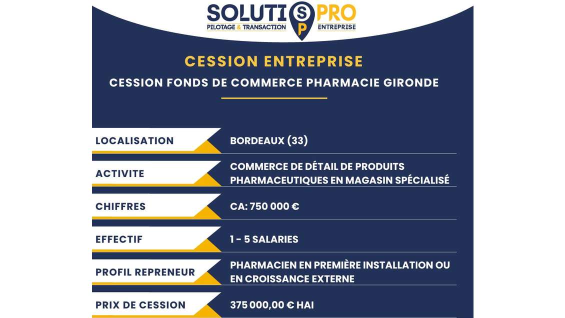 Cession FDC pharmacie en Gironde