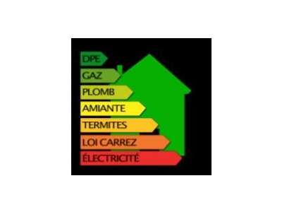 Vente Divers Services à Paris