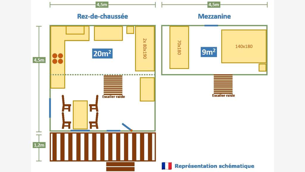 Camping*** JOYAU au bords d'une rivière