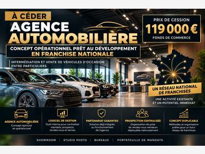 Agence automobile – Concept prêt à développer en f