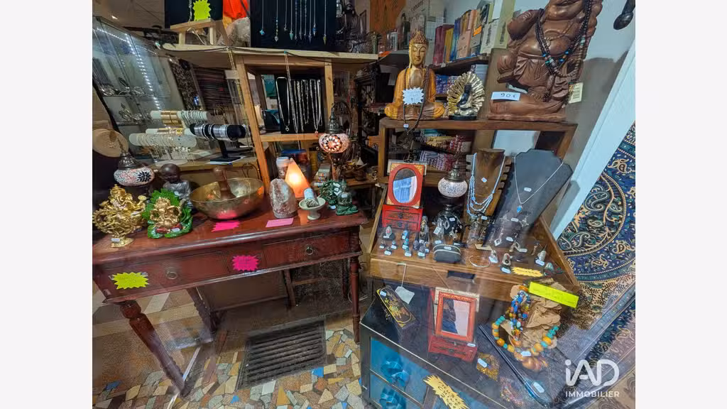 Vente fonds de commerce rentable à Montauban