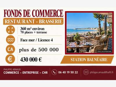 AV restaurant adresse recherchée sur Noirmoutier
