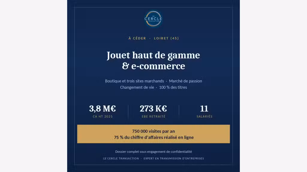 COMMERCE INTERNET & BOUTIQUE / MODELE REDUIT