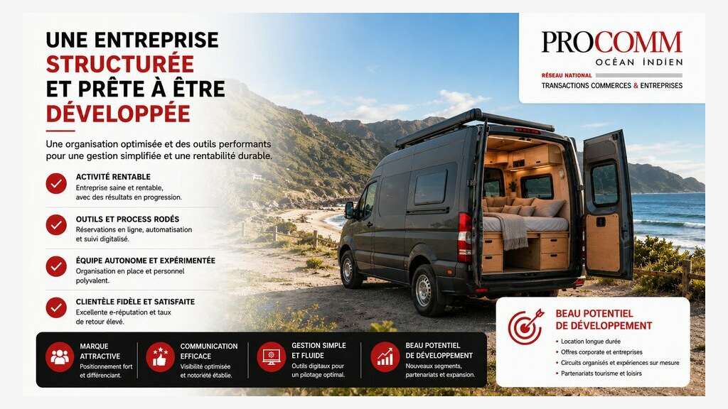 FDC Location de Vans Aménagés à vendre Saint-Paul