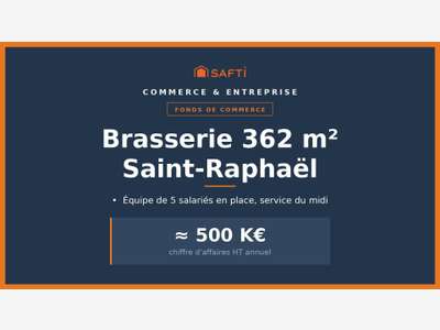 AV brasserie galerie commerciale hypermarché 83