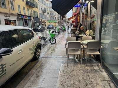 Vente Tabac - Presse - Loto à Nice