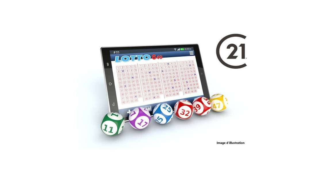 Vente FDC Tabac Presse Loto en Pyrénées Orientales