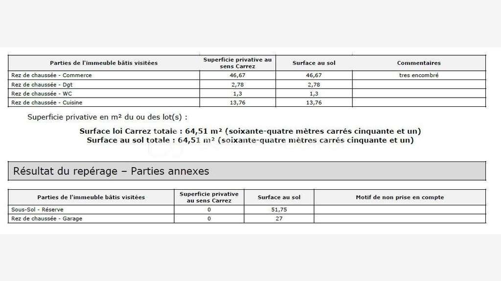 À vendre FDC Tabac Presse FDJ à Tremblay-en-France