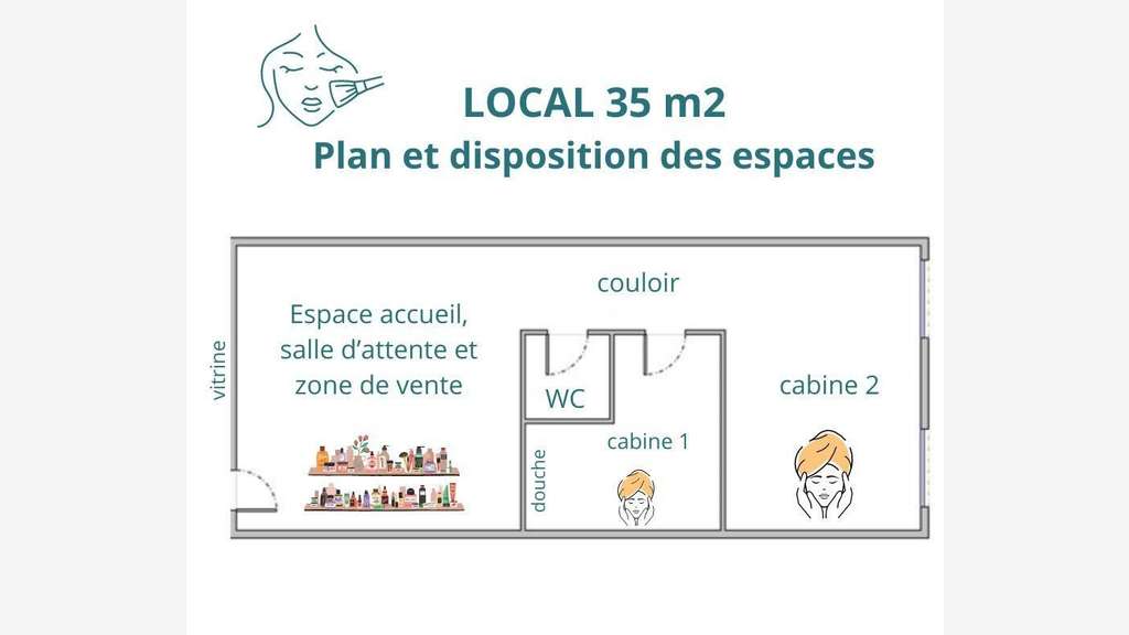 Vente FDC soins esthétiques à Venerque