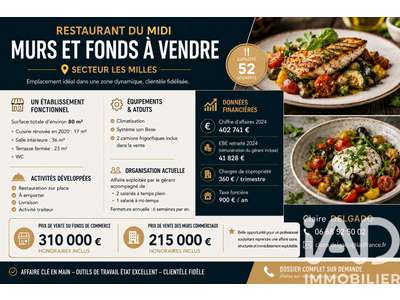 Vente Restaurant à Aix-en-Provence