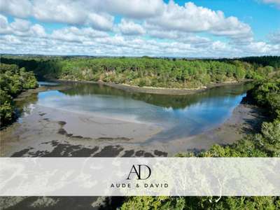 Vente camping entre Bénodet et Quimper