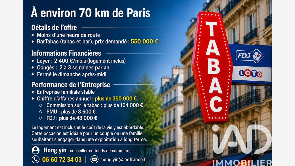Vente bar tabac à La Chapelle-la-Reine