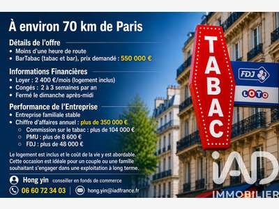 Vente bar tabac à La Chapelle-la-Reine