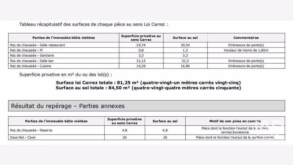 AV restaurant 84m² Nanterre centre proche RER A