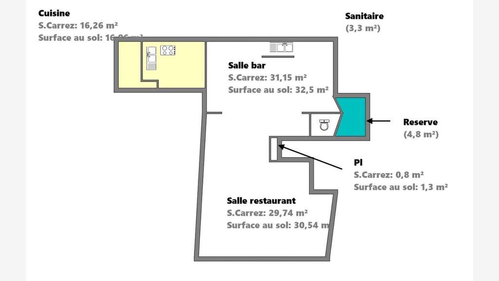 AV restaurant 84m² Nanterre centre proche RER A