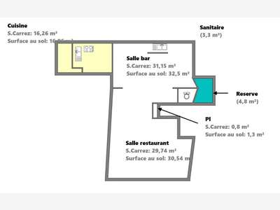 AV restaurant 84m² Nanterre centre proche RER A