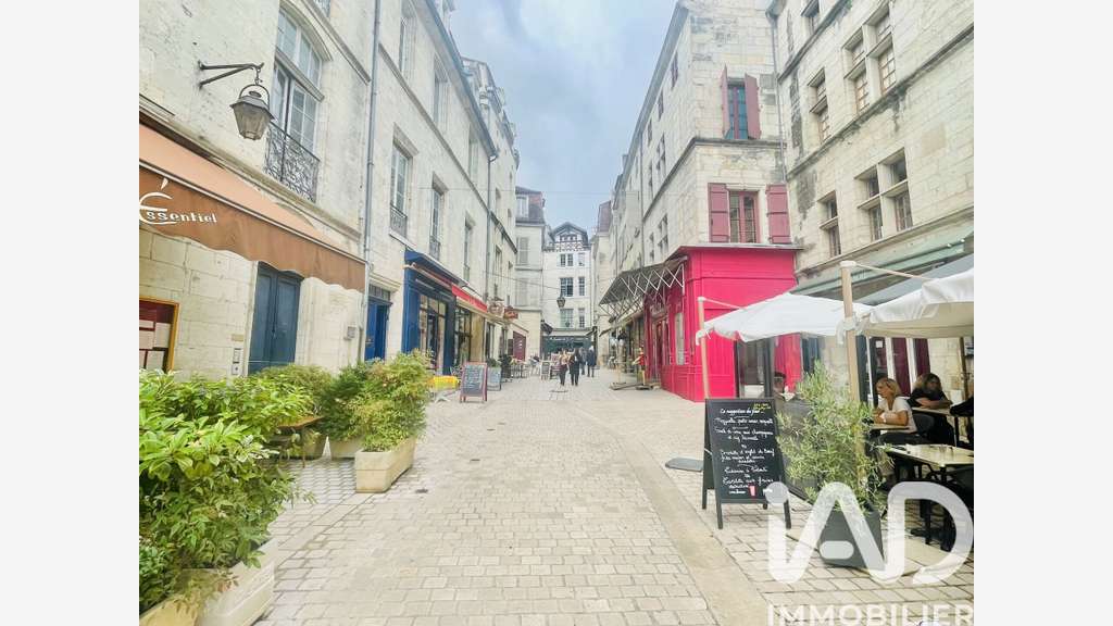 Droit au bail local commercial à Périgueux centre