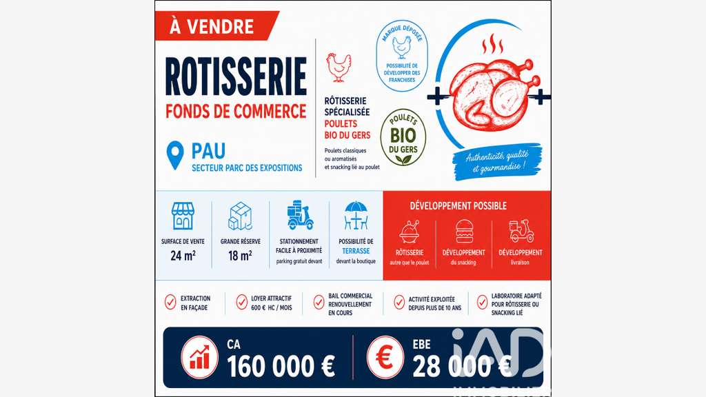 Vente rôtisserie 24m² à Pau très bon emplacement