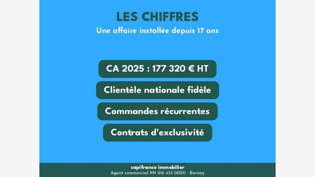 Vente grossiste en vêtements pro à Brionne 27800