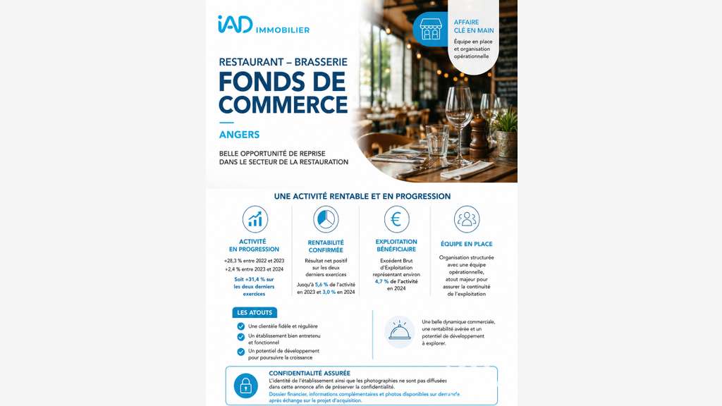 Vente restaurant activité en progression à Angers