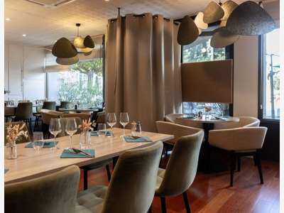 Vente murs et fonds restaurant au grand Annecy
