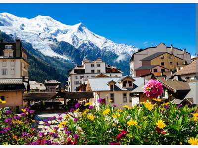 CHAMONIX-MONT-BLANC CENTRE FONDS DE COMMERCE E